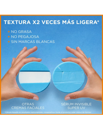 Delial Sensitive Advanced Sérum Súper Uv Fluid Spf50 40ml